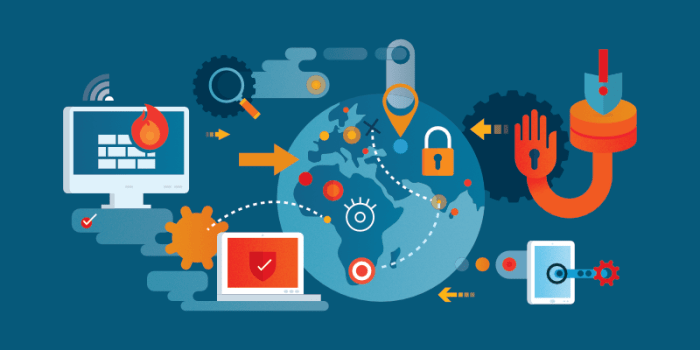 Cybersecurity importance accepting reality