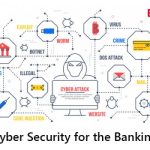 Financial institutions cybersecurity security improve cyber