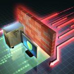 Firewall security firewalls