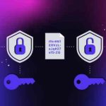 Data security solutions enterprise consultancy infographic secure digital ensuring bbi driven transformation